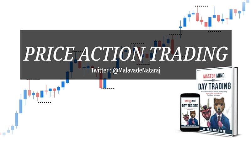 What is Price Action Trading? — A unique Language of the Markets